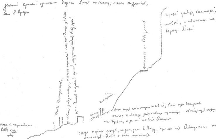 Рисунок в письме Чехова